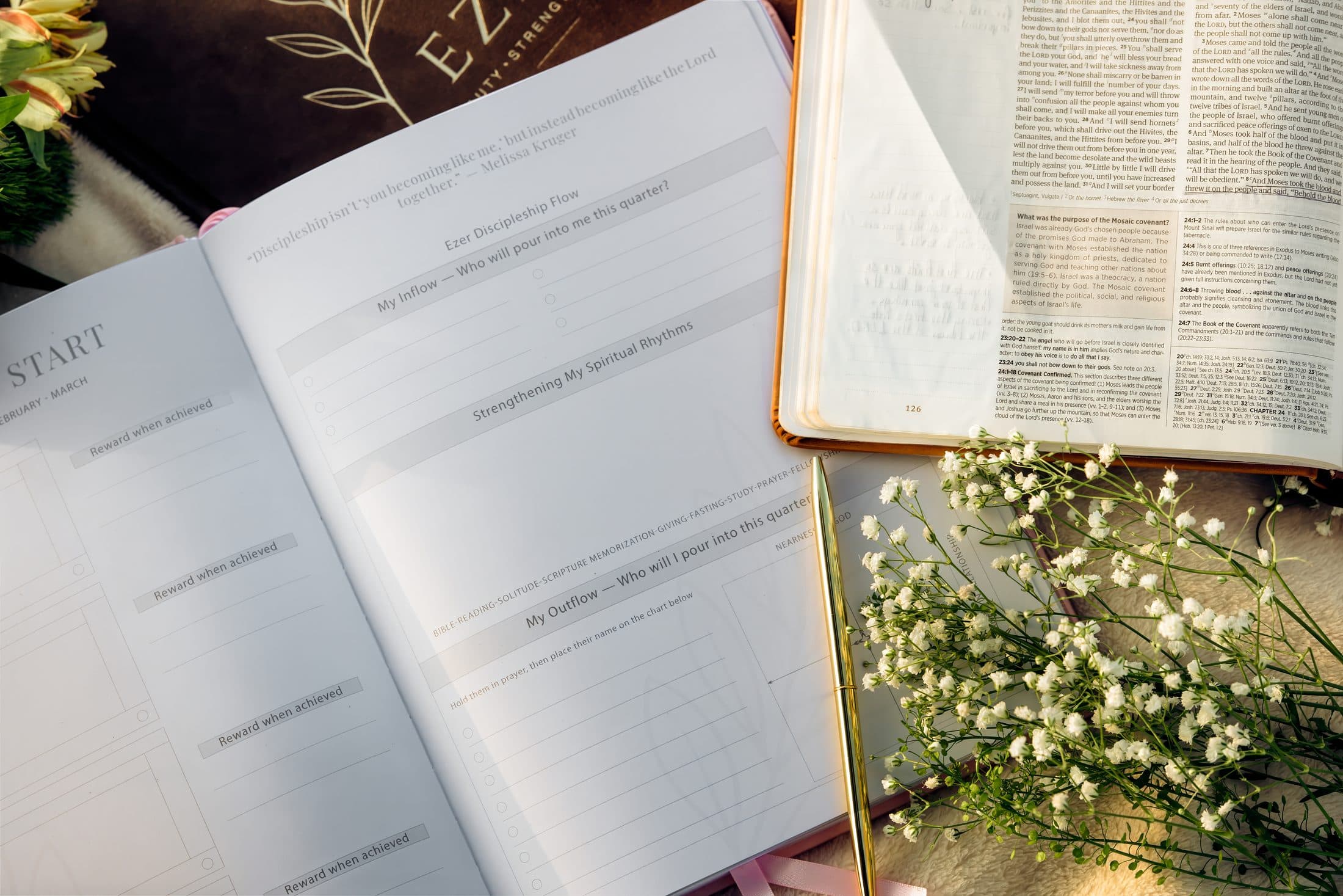 Planner page detail