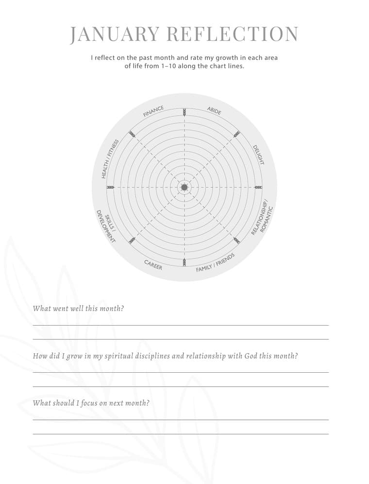 Official Ezer Planner reflection page preview